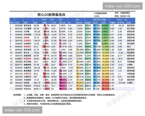 体育数据公司估值上涨，其核心产品包括“预期快攻得分”高阶模型